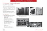 Process Technologies - Galco Industrial Electronics baking ovens up to 200˚C as well as drying ... Process Technologies Process Air Heating Characteristics ... composite panel types