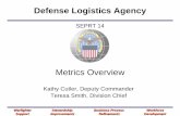 Defense Logistics Agency - ndiastorage.blob.core ... · Defense Logistics Agency ... Volume 719/Pass 574 Corporate Fill Type A. 17 Perfect Order Fulfillment ... 3/23/2009 9:26:31
