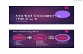Market Research & The 5 C’swood465-kozak.sites.olt.ubc.ca/files/2018/01/DeDoer-Marketing-2... · The Marketing Plan 2 Market Research Marketing ... marketing mix 10. 29/01/2018