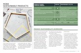 MORE PEOPLE & PLANET SUSTAINABLE PRODUCTS ... - ikea… · The IKEA Product Sustain - ... our best-scoring products. In theory, ... PUTTING THE SCORECARD INTO PRACTICE OUR PRODUCT