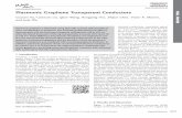 Plasmonic Graphene Transparent Conductorshui/Papers/Graphene_Xu.pdf©2012 WILEY-VCH Verlag GmbH & Co. KGaA, Weinheim wileyonlinelibrary.com OP71 Guowei Xu,* Jianwei Liu, Qian Wang,