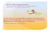 Implementing the English Language Arts Common Core … · Implementing the English Language Arts ... 1st Quarter-Length Module ... 2nd Quarter-Length Module Reading Complex Texts