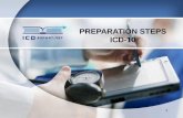 PREPARATION STEPS ICD-10 - Community Health Networkmedia.ecommunity.com/2013/icd10/media/10.2012... · 2012-12-07 · PREPARATION STEPS ICD-10 2 . ... appropriate chapter in ICD-10-CM