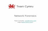 network forensics - APRICOT Forensics …what does it mean? • network forensics is the analysis of network events in order to discover the source of problem incidents.