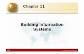 laudon ess7 ch11 - Beijing Normal Universitybs.bnu.edu.cn/bkjx/kjxz/MIS/ppt/laudon_ess7_ch11.pdf · Essentials of Business Information Systems Chapter 11 Building Information Systems
