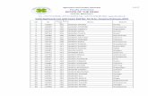 Valid Applicants List with Exam Roll Numberwiseafu.edu.np/.../B.Sc_._Forestry_Valid_Applicants_List_with_Exam_Roll...Valid Applicants List with Exam Roll No. for B.Sc. Forestry Entrance-2074