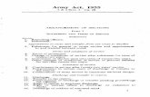 Army Act, 1955 - Legislation.gov.uk · 3 & 4 ELtz. 2 Army Act, 1955 CH. 18 Offences relating to property Section 44. Offences in relation to public and service property. 45. Offences