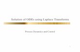 Solution of ODEs using Laplace Transformsmy.chemeng.queensu.ca/courses/CHEE319/documents/CHEE319_note… · using Laplace transforms Integrate out time and transform to Laplace domain