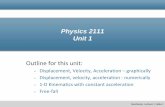 Physics 2111 Unit 1 - College of DuPage - Home · 2014-09-09 · Physics 2111 Unit 1 ... Displacement, velocity, acceleration ... 2 feet C) 3 feet D) 4 feet E) 6 feet Checkpoint 2