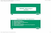 BMP Design Aids - Pages - Welcome to The Ohio … · BMP Design Aids 2 Rational Method Manning’s Equation Outlet Discharge Equations ... •Bentley CivilStorm •AutoDesk SSA •PCSWMM