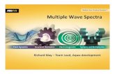 Multiple wave spectra - Ansys © 2011 ANSYS, Inc. November 26, 2012 Waves induce forces on offshore structures: the wave exciting forces at wave frequency non‐linear wave forces:
