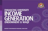 ABRIDGED VERSION. - Universiti Putra Malaysia · 2017-10-13 · The Malaysia Education Blueprint 2015-2025 (Higher Education), or the MEB (HE), ... ENDOWMENT & WAQF 3 PREAMBLE ...