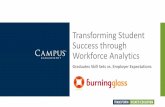 Transforming Student Success through Workforce Analytics€¦ · Transforming Student Success through Workforce Analytics ... Shortage of Educated Workers by ... Transforming Student