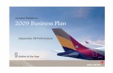 Investor Relations 2009 Business Plan - Asiana Airlinesimg.flyasiana.com/irnews/ir/Asiana IR_Eng..pdf · Investor Relations 2009 Business Plan Investor Relations ... 「ATW’s2009