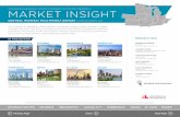 MARKET INSIGHT - Lund Company · 2017-11-07 · MARKET INSIGHT CENTRAL MIDWEST ... these reports examine employment data, ... unemployment in the combined Cincinnati/Dayton market