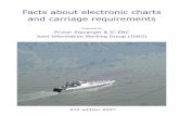 Facts about Electronic charts section 1 - Sjöfartsverket · pliant with the IMO ECDIS Performance Standards and other relevant IMO Performance ... piled database from which such