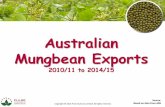 Australian Mungbean Exports - Pulse Australia - … © 2015 Pulse Australia Limited. ... Australian Mungbean exports by country ... Vietnam Indonesia Sri Lanka Thailand