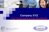 Company XYZ Service Desk Benchmark - RightStar · Review and assess the performance of the Company XYZ Service Desk ... Benchmarking KPI Performance Summary Average Min Median Max