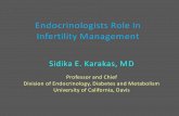 Endocrinologists Role In Infertility Managementsyllabus.aace.com/2017/chapters/California/Presentations/PDFs... · Endocrinologists Role In Infertility Management Sidika E. Karakas,