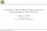 Principles of photovoltaic energy conversion and pathways ...sellers/group/presentations/Hirst_colloquium... · louise.hirst.ctr@nrl.navy.mil Principles of photovoltaic energy conversion