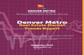 September 2016 Report - DMAR | · 2016-09-08 · Under Contract 5,597 5,436 5,383 2.96% 3.98% DOM 28 ... Average Sold Price $287,339 $254,546 $221,552 $195,697 $177,166 12.88% 14.89%