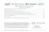SSIP Phase III Process Guide - ECTACenter.orgectacenter.org/~pdfs/topics/ssip/SSIP_Phase_III_Process_Guide-2016... · 2016-09-02 · SSIP Phase III Process Guide The online version