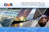 GMR INFRASTRUCTURE LTD. - Investor Relationsinvestor.gmrgroup.in/pdf/GMR_Financial_Overview-Q3FY11.pdf · GMR INFRASTRUCTURE LTD. FINANCIAL / OPERATIONAL OVERVIEW Q3 FY 2010-11 Humility