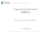 Engineering Mechanics Statics - Welcome - Rami Zakaria · 2017-02-20 · Engineering Mechanics Statics Dr. Rami Zakaria ... M = 2 J – 3. Joint Member ... analyzing the truss to