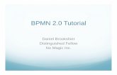 BPMN 2.0 Tutorial · 2011-09-19 · Link implementation with orchestration Greater tool support Fill in gaps with details state, decomposition, data, implementations BPMN for UML