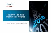 The 2000 – 2010 era: Memory lane revisited · Thomas Kernen – Consulting Engineer The 2000 – 2010 era: Memory lane revisited