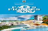 GOVERNMENT OF BERMUDA Cabinet Office …bda.bm/wp-content/uploads/2016/11/2016-Fact-and-Figures.pdf2 F A C T S A N D F I G U R E S 2 0 1 6 Facts & Figures 2016 GOVERNMENT OF BERMUDA