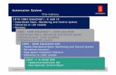 Automation System The history - o.b5z.neto.b5z.net/i/u/10025382/i/kongsberg/K-Chief_500_amcs.pdf · – Windows XP operating system – Distributed process control and signal processing