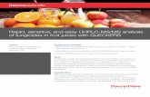 Rapid, sensitive, and easy UHPLC-MS/MS analysis of ... … · Rapid, sensitive, and easy UHPLC-MS/MS analysis of fungicides in fruit juices with ... 2011 for levels of carbendazim