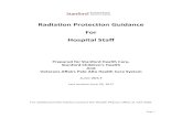 Radiation Protection Guidance For Hospital Staff · Radiation Protection Guidance For Hospital Staff ... General Safety Precautions ... Division 1, Chapter 5