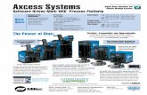 Axcess S stems - Tecnisoldadoras · Process Selection—Accu-Pulse®, Pulsed MIG, MIG, Metal Core, RMD ...