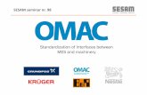 Standardization of interfaces between MES and machinerysesam-world.com/_pdf/sesam-098/01-SESAM_introduction.pdf · Automation • Projektledelse • Networking OMAC OMAC Get a detailed