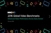 2016 Global Video Benchmarks - IAB Global Video Benchmarks Advanced Video Performance Across Every Screen