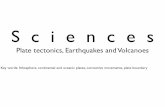 Sciences - Simone Damiano · Sciences Plate tectonics, Earthquakes and Volcanoes ... 1- continental vs continental plate 2- oceanic vs ... The arc is formed from volcanoes which erupt
