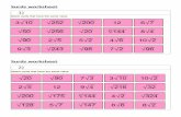 Surds worksheet - Pretty Mathmathflower.weebly.com/uploads/2/6/7/1/26710412/surds1.pdf · Surds worksheet: 5) Surds worksheet: 6) Surds worksheet: 7) 12 12 2N6