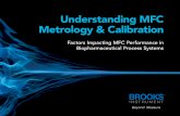 Understanding MFC Metrology & Calibration/media/brooks/documentation...• The quality and sophistication of the ... Metrology and calibration labs utilize a variety of instrumentation