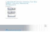 LabVIEW driver history for the R&S Vector Network … · LabVIEW driver history for the R&S ... C:\temp\rszvb-lv-3.90.0 ... RSZVB Select More Ratios Generator With Detector.vi