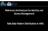 Reference Architecture for Identity and Access … · Reference Architecture for Identity and Access Management Role Data Pattern Distribution in AWS