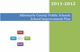 Albemarle County Public Schools School Improvement KPI Data Q2 KPI Data Q3 KPI Data Q4/EOY KPI Data