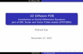 1D Di usion PDE - marie.ph. phs1rs/teaching/l3_pdes.pdf · The di usion PDE 1D Di usion PDE Introduction
