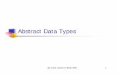 Abstract Data TypesAbstract Data Types - eecs.wsu.eduananth/CptS223/Lectures/adt.pdf · Doubly-Linked List Insert(X,A) newA = new Node(A); ... Return object at index idx in vector