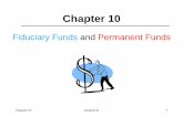 Fiduciary Funds and Permanent Funds - University of Idaho Govt Fund… · 4) Basis of Accounting: Full Accrual. 5) Funds Excludedfrom government-wide ... Special Revenue Fund ...
