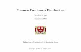 Common Continuous Distributions - Mark Irwin · Common Continuous Distributions ... Beta distributions are useful for data that occur in ﬂxed, ﬂnite intervals The PDF for the