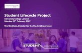 Student Lifecycle Project - University College London · What is the Student Lifecycle Project? ... A4 Change of circumstances A4 Academic appeals, ... siness es Academic Hierarchy,