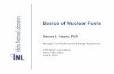 Basics of Nuclear Fuels - Home Page - NSUF of Nuclear Fuels Steven L. Hayes, PhD ... "tight tolerances ... Ð Creep rupture of cladding due to fission gas pressurization,