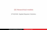 (8) Hierarchical models - stat.ncsu.edureich/ABA/notes/Hier.pdf · ST440/540: Applied Bayesian Statistics (8) Hierarchical models. Hierarchical models ... Hierarchical linear regression